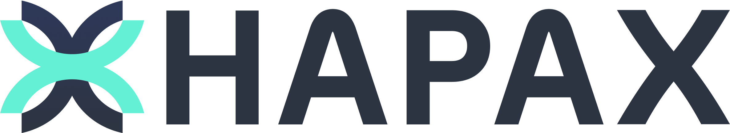 Askhapax logo