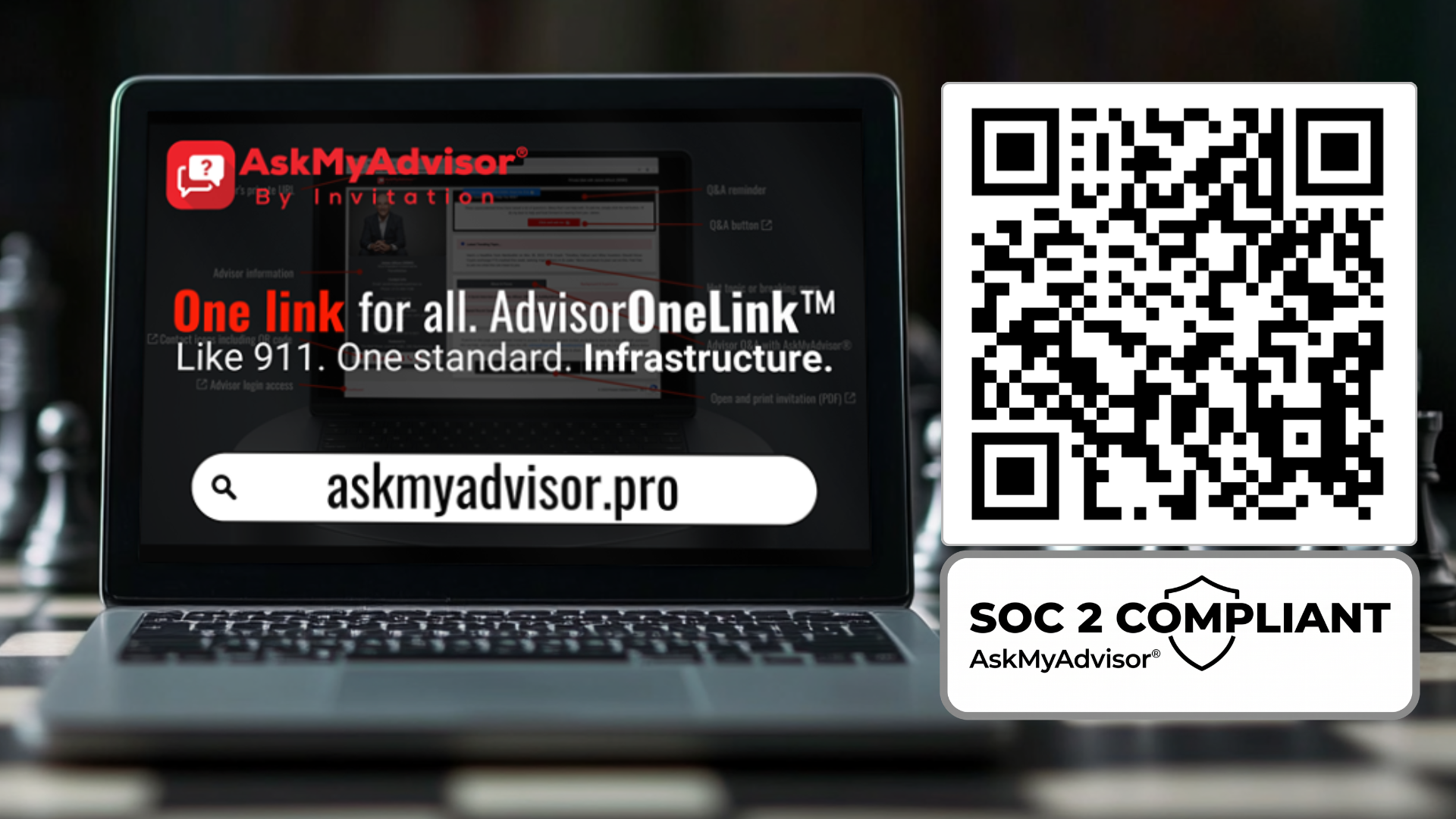 Askmyadvisor logo