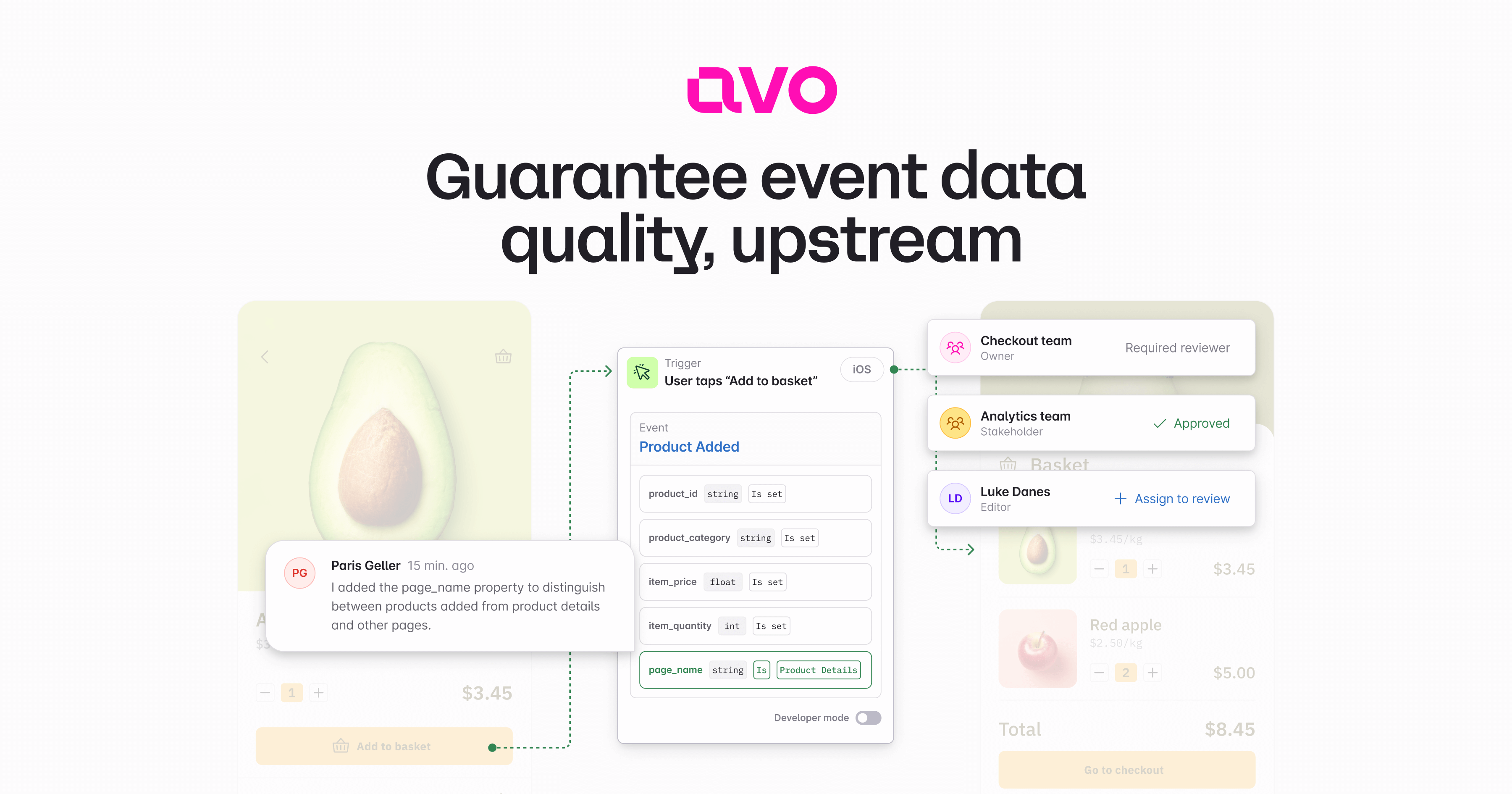 Avo logo