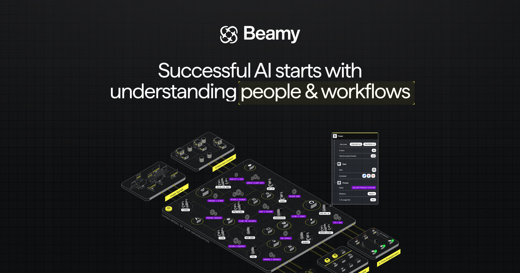 Beamy logo