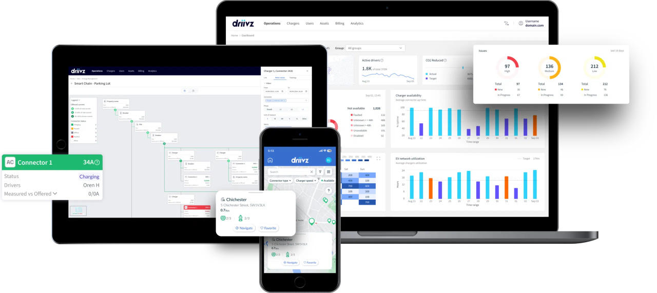 Driivz Ltd logo