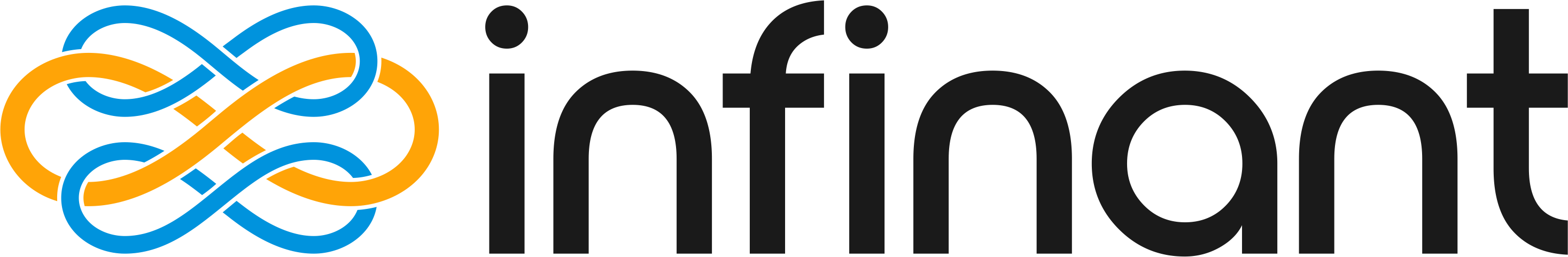 Infinant logo