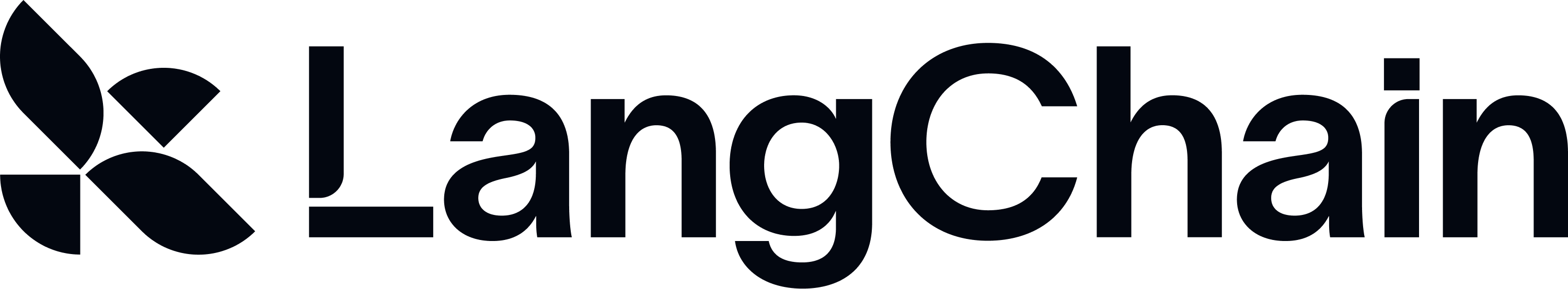 LangChain Inc logo