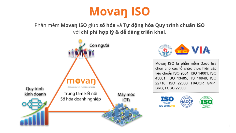 Movan JSC logo