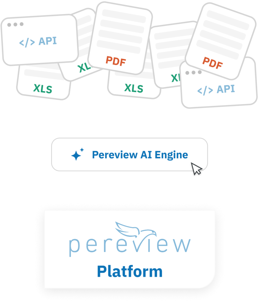 Pereview Software logo