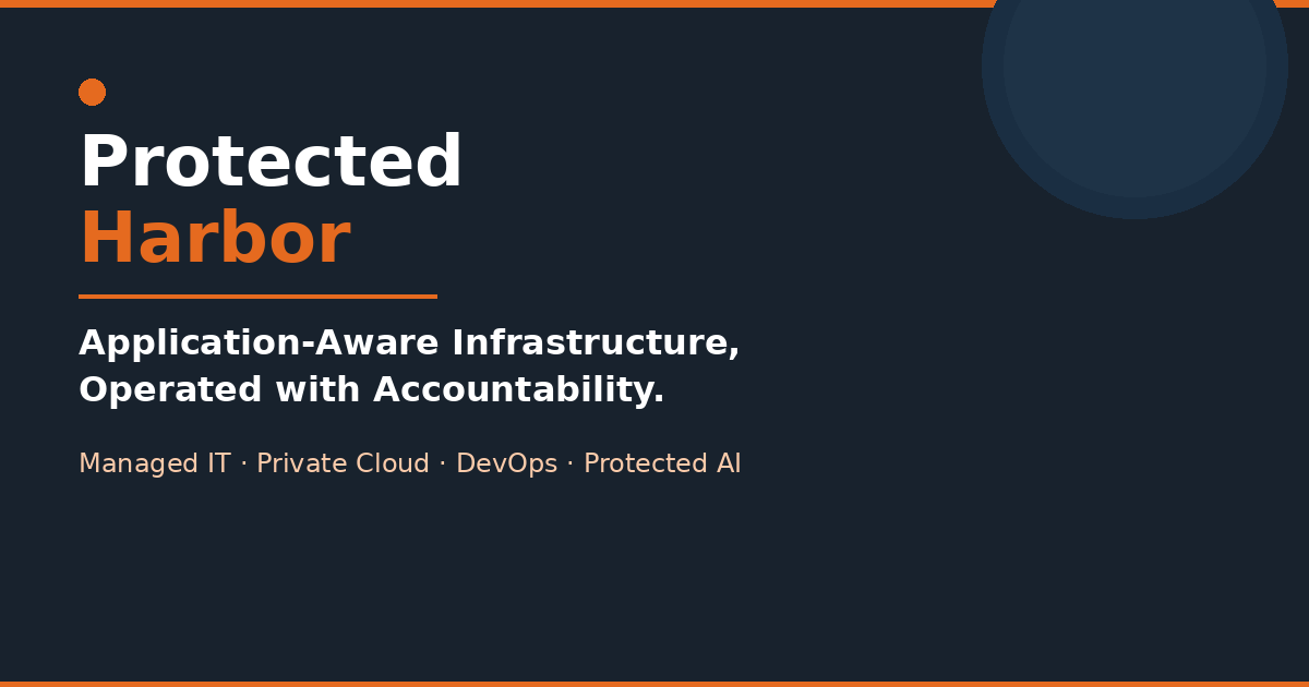 Protected Harbor Inc logo