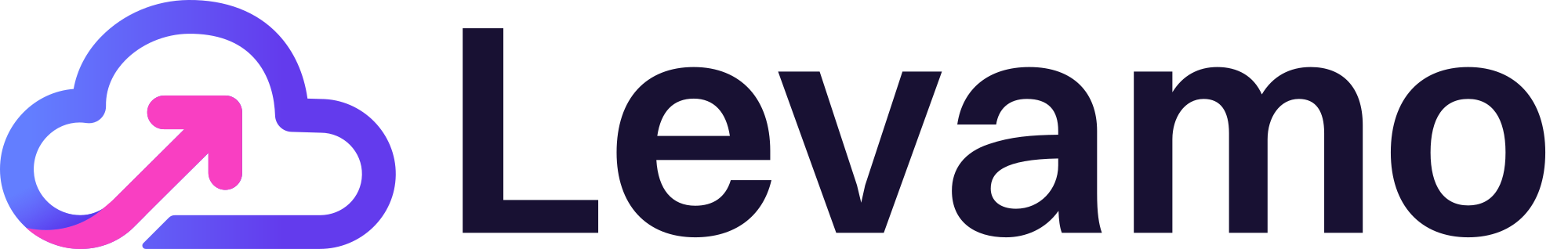 Rapyd.cloud logo