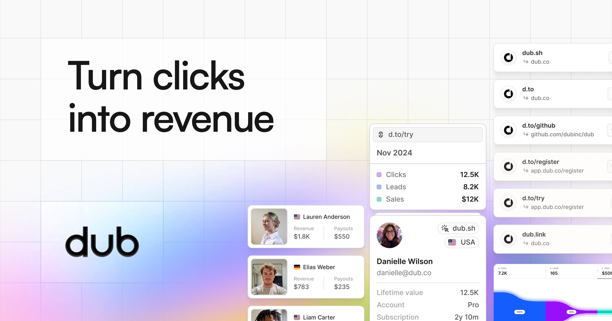 Vman logo
