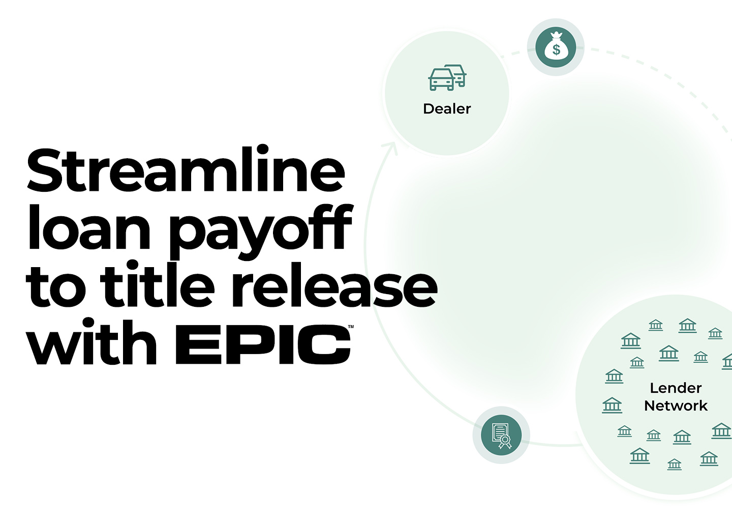 EPIC Auto LLC logo