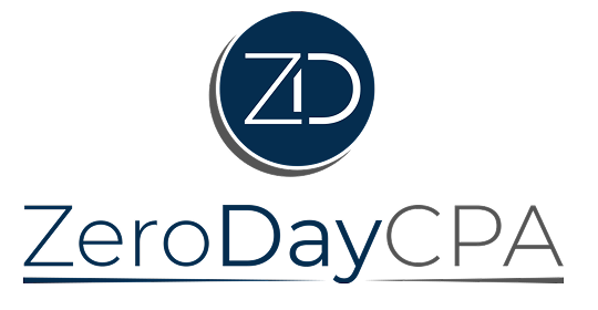 Zeroday logo